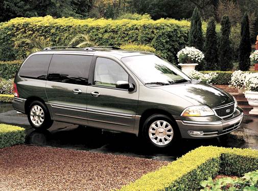 Used 2003 Ford Windstar Passenger Limited Minivan 4d Prices Kelley Blue Book