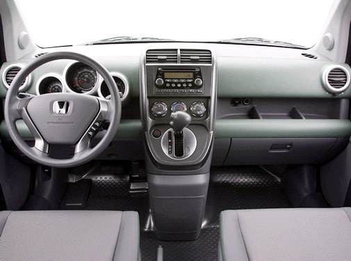 2003 Honda Element Price, Value, Depreciation & Reviews 2003 Honda Element Price, Value, Depreciation & Reviews