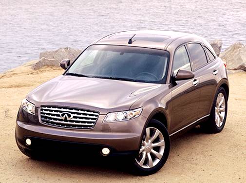 2003 INFINITI FX FX45 Sport Utility 4D Price, Listings & Reviews