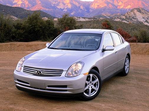 2003 INFINITI G Exterior: 0