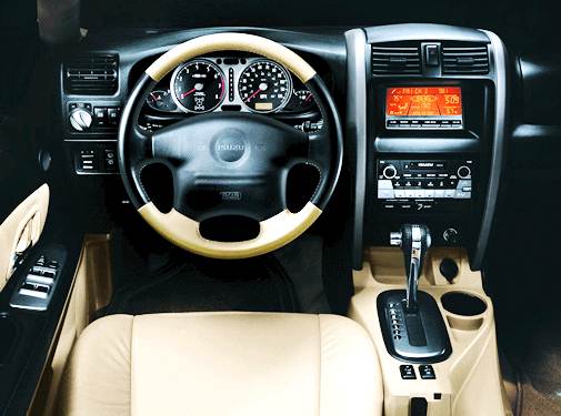 2003 Isuzu Axiom Price, Value, Depreciation & Reviews | Kelley