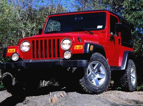 Used 2003 Jeep Wrangler Rubicon Sport Utility 2D Prices | Kelley Blue Book