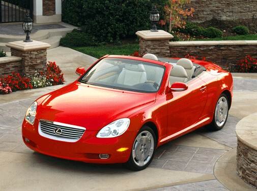 Used 2003 Lexus SC SC 430 Convertible 2D Prices | Kelley Blue Book