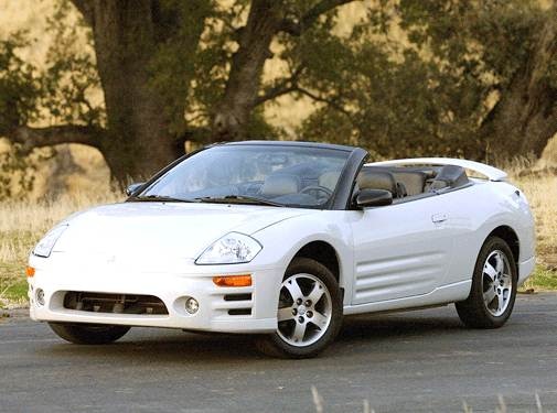 2003 Mitsubishi Eclipse Exterior: 0