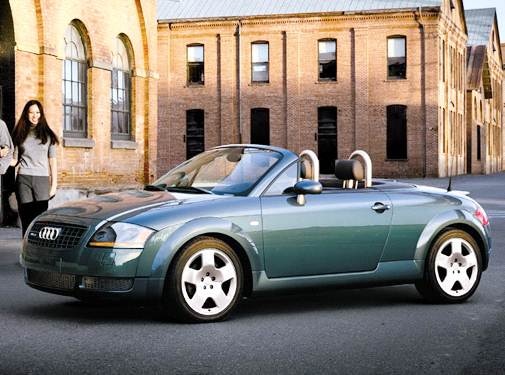 2004 Audi TT Exterior: 0