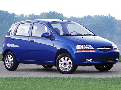 2005 Chevrolet Aveo LS 4dr Sedan : Trim Details, Reviews, Prices