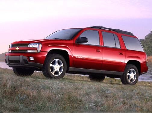 2004 trailblazer kbb