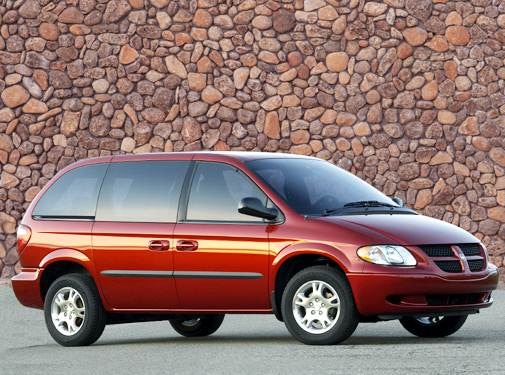 Most Popular Van/Minivans of 2004 