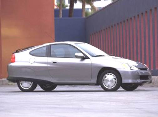 2004 Honda Insight Price, Value, Depreciation & Reviews | Kelley