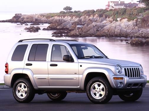 2004 Jeep Liberty Limited Edition For Sale: Your Guide to Finding a Rugged and Refined SUV