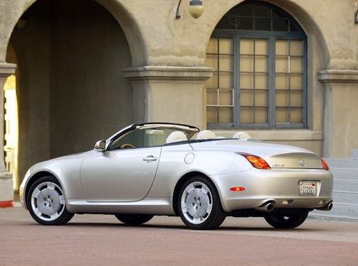2004 Lexus SC Price, Value, Depreciation & Reviews | Kelley Blue Book