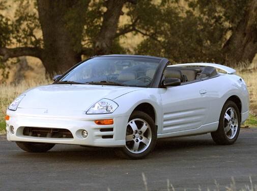 Mitsubishi eclipse spyder gts