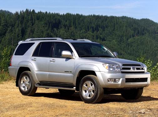2004 Toyota 4Runner Values & Cars for Sale | Kelley Blue Book