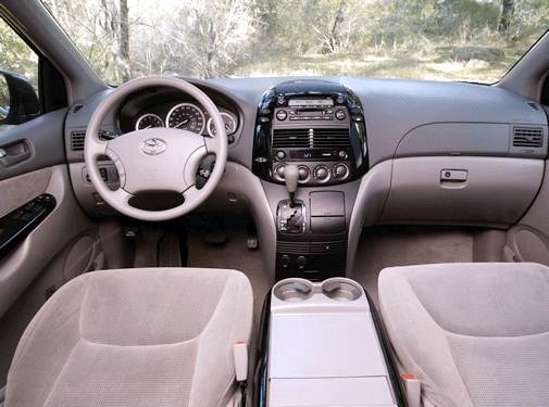 2004 Toyota Sienna Values \u0026 Cars for 