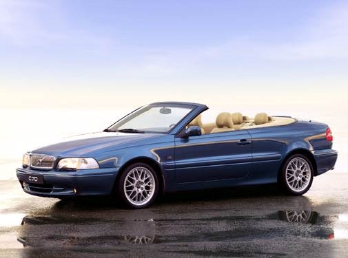 2004 Volvo C70 Exterior: 0