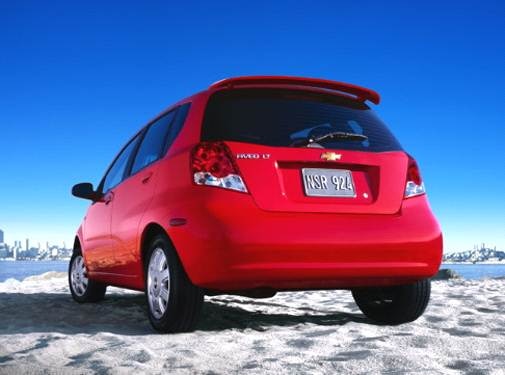 2005 Chevrolet Aveo LS 4dr Sedan : Trim Details, Reviews, Prices