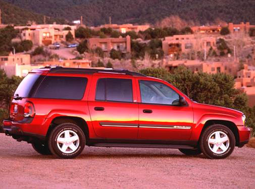2005 trailblazer kbb