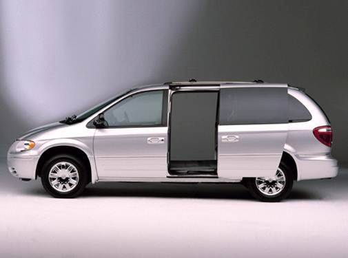 2005 Chrysler Town Country Price, Value, Depreciation Reviews