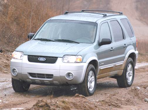 Most Fuel Efficient Suvs Of 2005 Kelley Blue Book