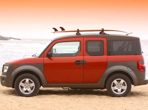 Honda Element - Consumer Reports