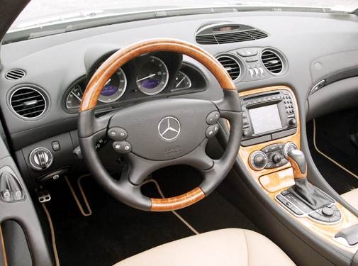 2005 Mercedes-Benz SL-Class SL 500