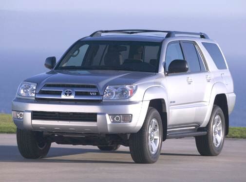 Most Popular SUVS of 2005 | Kelley Blue Book