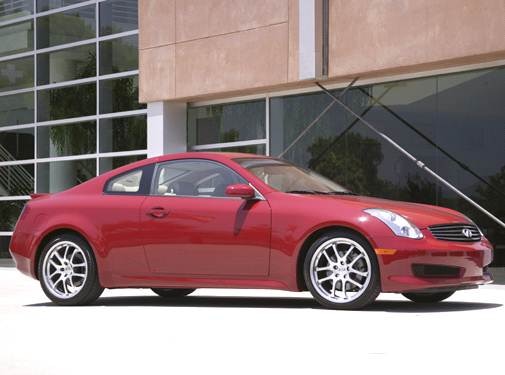 Used 2006 INFINITI G G35 Coupe 2D Prices | Kelley Blue Book