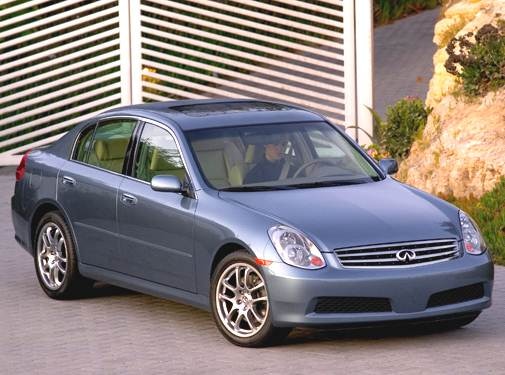 Used 2006 INFINITI G G35 Sedan 4D Prices | Kelley Blue Book