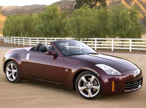 2006 Nissan 350Z Exterior: 0