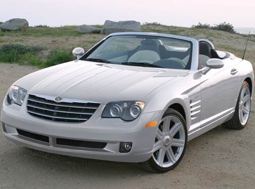 2007 Chrysler Crossfire Exterior: 0