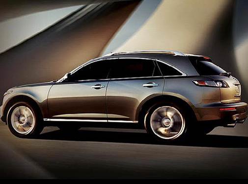 2007 INFINITI FX FX45 Sport Utility 4D Price, Listings & Reviews