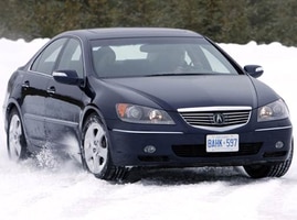 2008 Acura RL