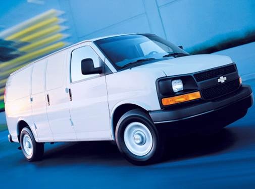 Used 2008 Chevrolet Express 2500 Cargo 