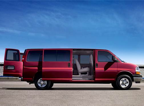 2008 Chevrolet Express 3500 Passenger Price, Value, Depreciation