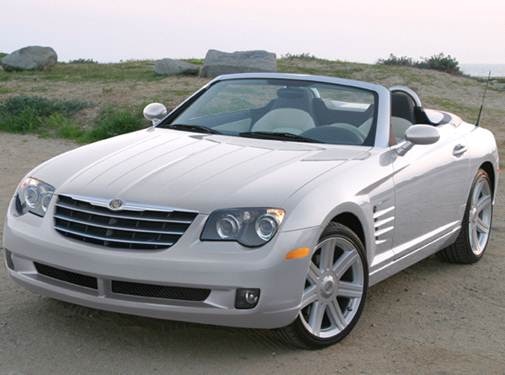 2008 Chrysler Crossfire Exterior: 0
