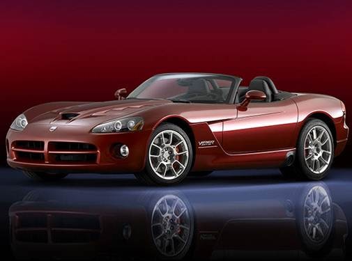 2008 Dodge Viper Exterior: 0