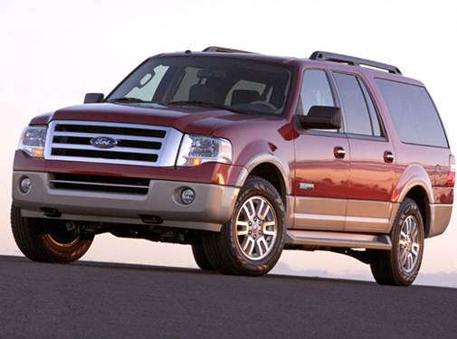 2008 Ford Expedition Limited Sport Utility 4D
