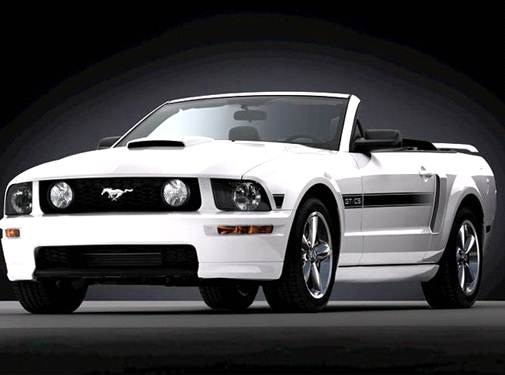 2008 Ford Mustang Exterior: 0