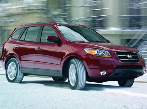 2008 Hyundai Santa Fe Pricing Reviews Ratings Kelley