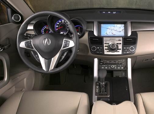 Used 2009 Acura Rdx Sport Utility 4d Prices Kelley Blue Book