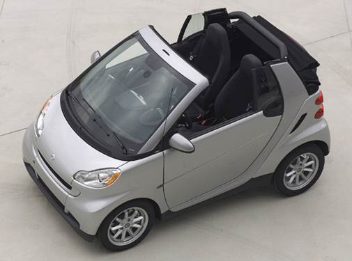 2009 smart fortwo Passion Cabriolet 2D