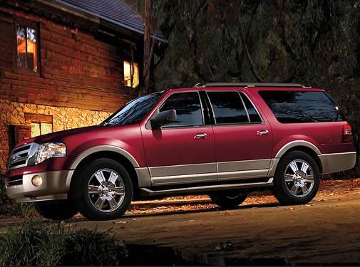 2010 Ford Expedition Limited Sport Utility 4D