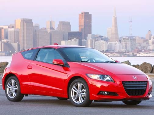 2014 Honda CR-Z Ratings, Pricing, Reviews and Awards