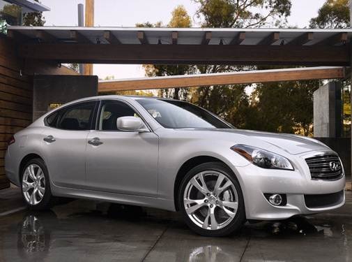 2011 INFINITI M Exterior: 0