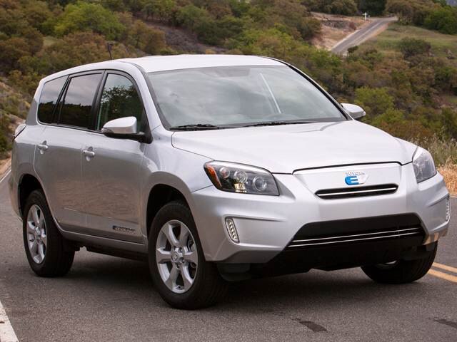 Most Fuel Efficient Suvs Of 2013 Kelley Blue Book