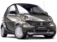 2014 smart fortwo Passion Hatchback Coupe 2D