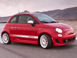 2015 FIAT 500 Abarth