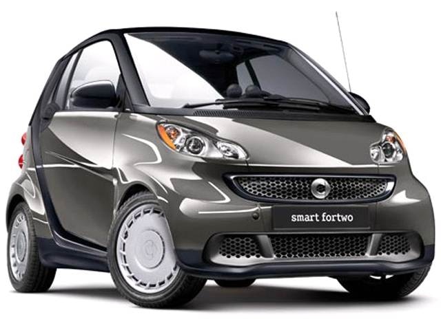 Used 2015 smart fortwo Passion Hatchback Coupe 2D Prices