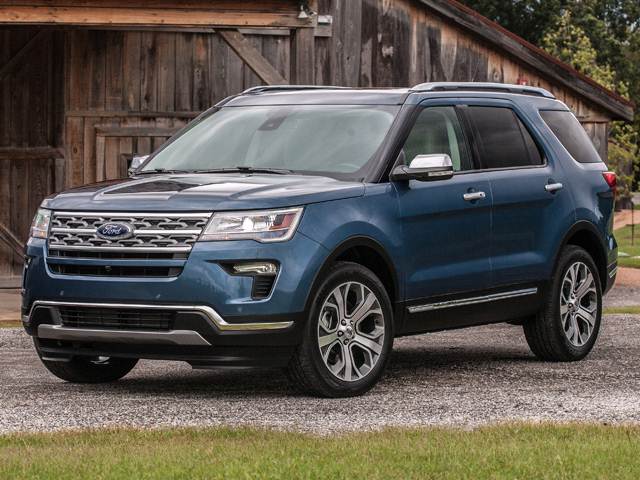 2019 Ford Explorer Limited Sport Utility 4D