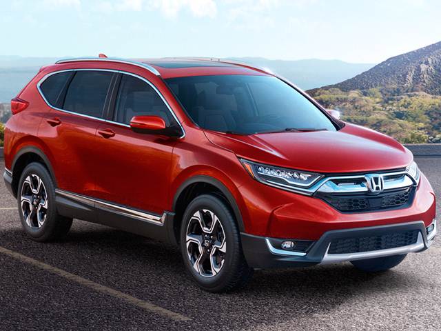 Most Popular Suvs Of 19 Kelley Blue Book